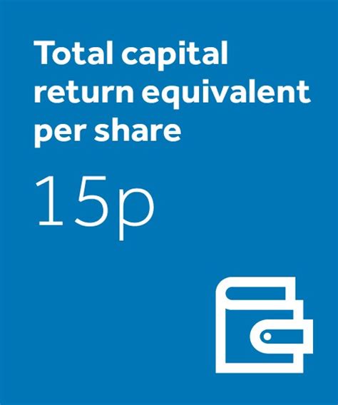 Barclays : Full Year 2021 Results Announcement (PDF 565KB).